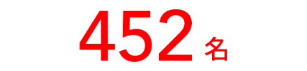 452名